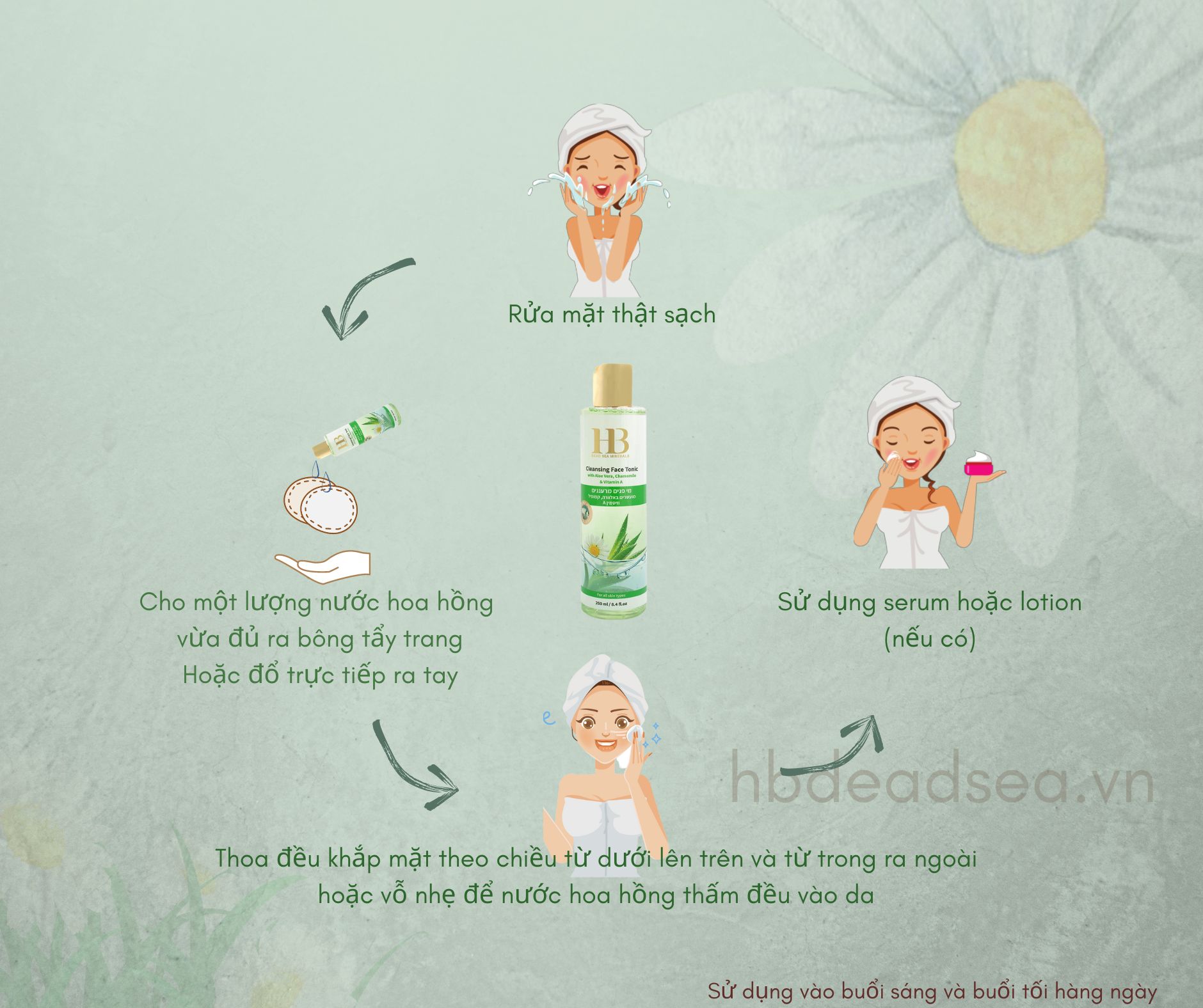 Nước hoa hồng - Health and Beauty - Israel - Cleansing Face Tonic with AloeVera, Chamomile &amp; Vitamin A 250ml
