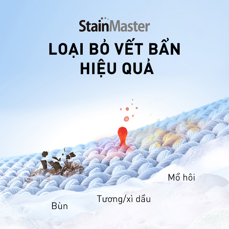 Máy Giặt Cửa Trên Panasonic 10.5KG NA-FD10AR1GV - Hàng Chính Hãng
