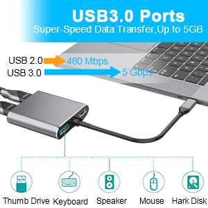 usb c to usb adapter