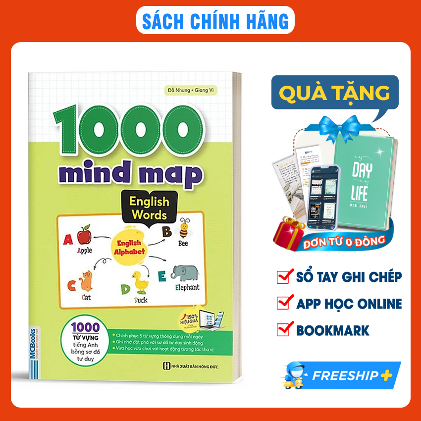 1000 Mind Map English - 1000 Từ Vựng Tiếng Anh Bằng Sơ Đồ Tư Duy, Sách Học Tiếng Anh Kiểu Mới Cho Học Sinh Tiểu Học