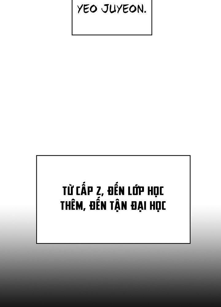 công việc sung sướng chapter 1.2 37