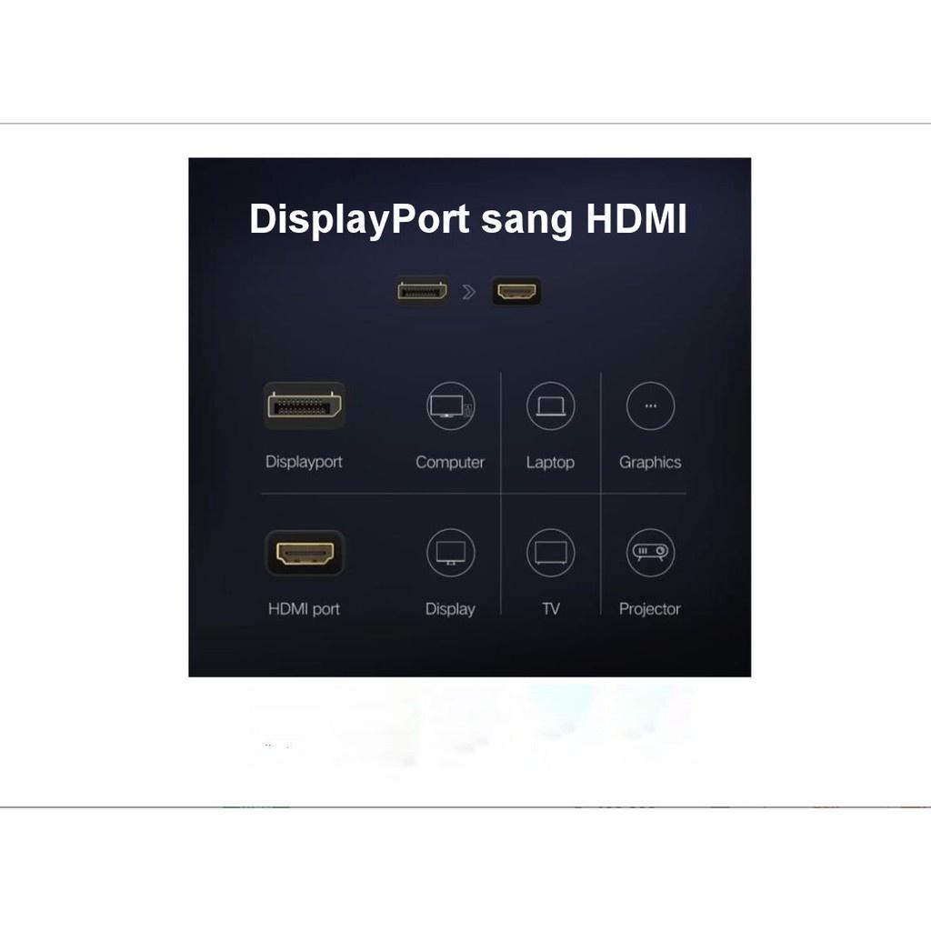 Cáp chuyển đổi DisplayPort sang HDMI UGREEN 40362 hàng chính hãng