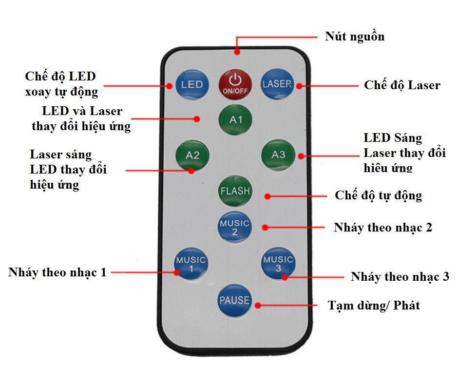 Đèn Laser Sân Khấu cảm ứng theo nhạc - Đèn LED xoay 7 màu kèm Remote. Đèn LED hàng nhập cao cấp