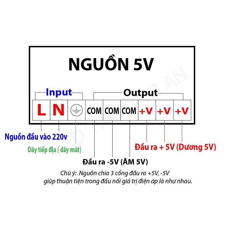 NGUỒN LED 5V 60A (Có Quạt) Loại 1