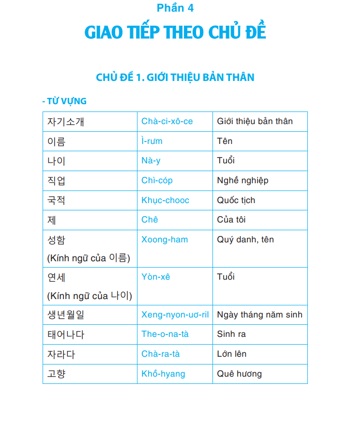 Sách Tiếng Hàn giao tiếp 4.0