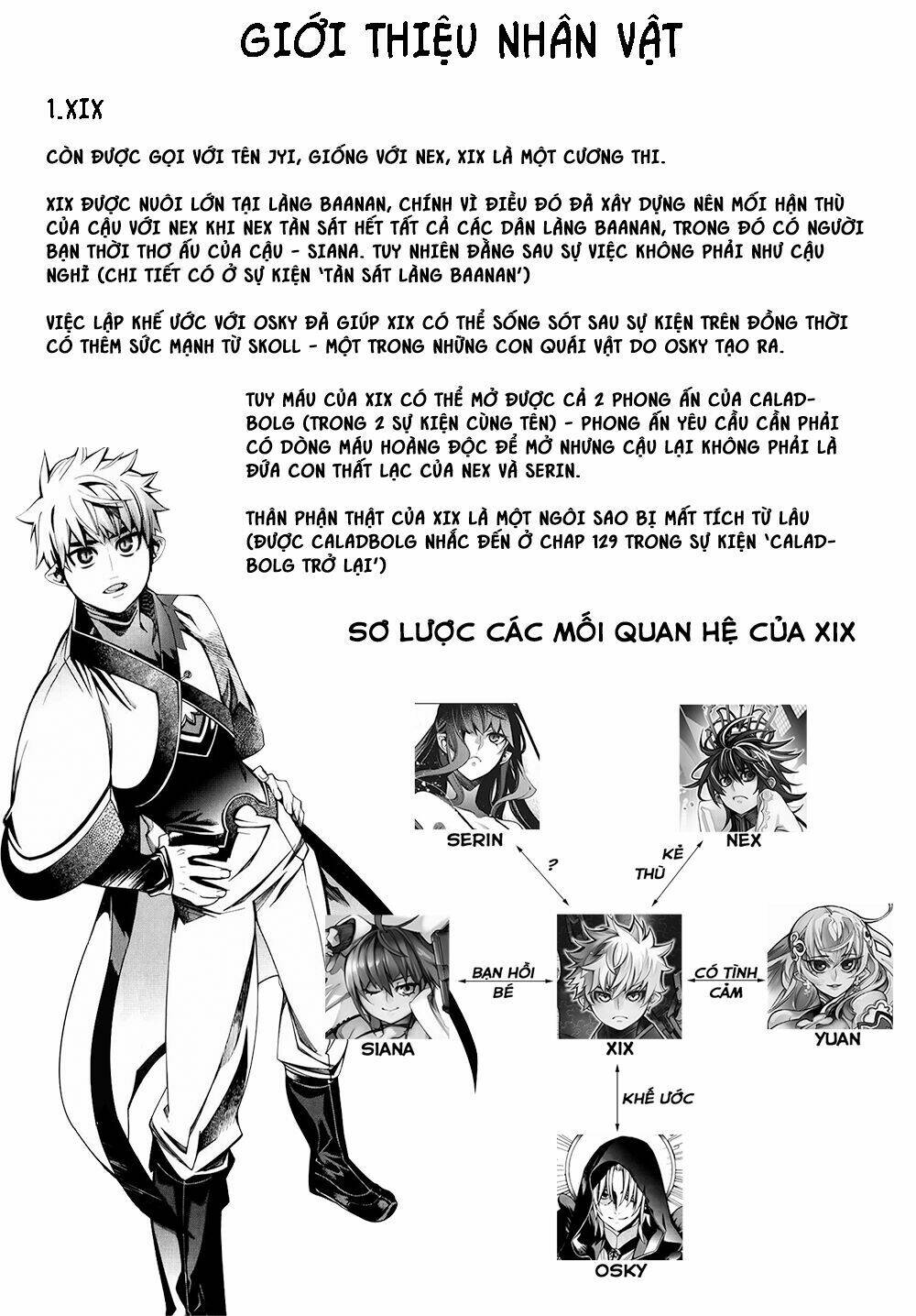 cavalier of the abyss chapter 139.5 3