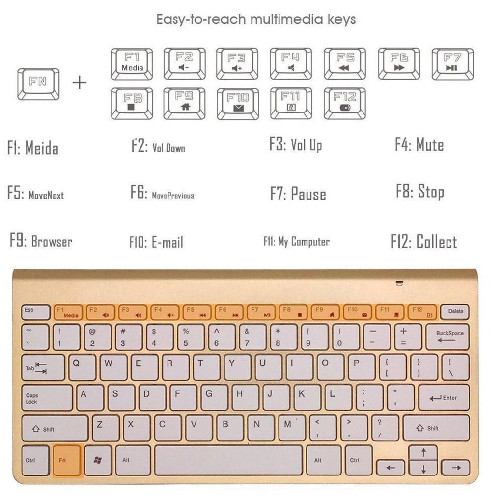 Ultra-Slim Wireless Keyboard And Mouse Combo 78 Keys With USB Receiver