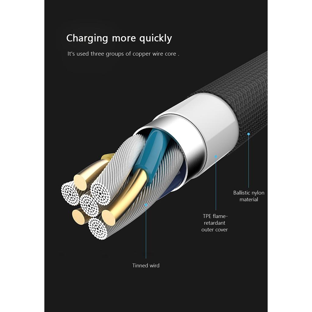 Cáp Sạc Type-C Magnet Cable JYNYA 2m