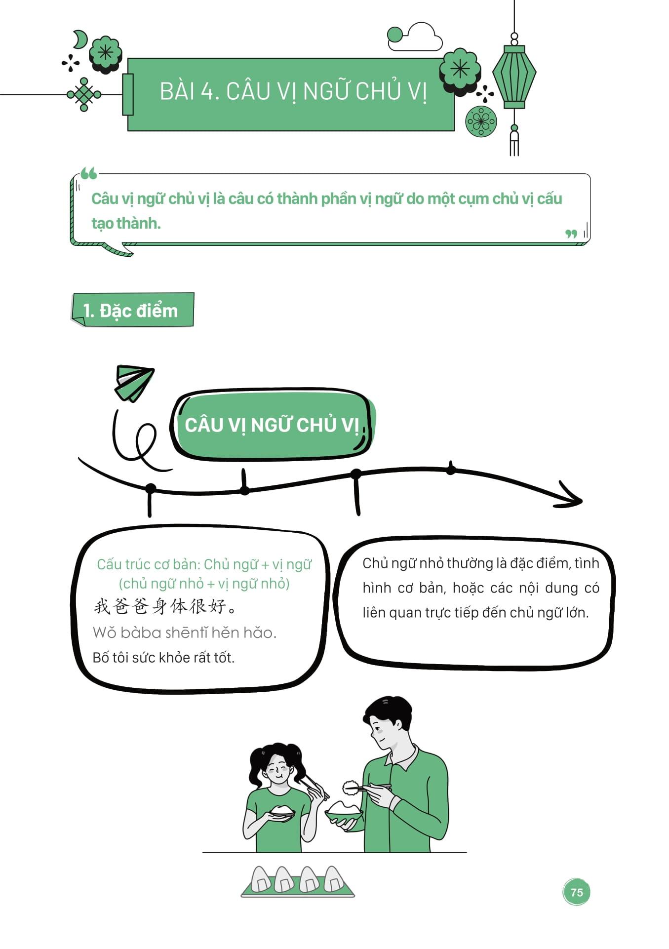 Sách - Mind Map Ngữ Pháp Tiếng Trung Theo Giáo Trình Hán Ngữ (Tái Bản 2025)