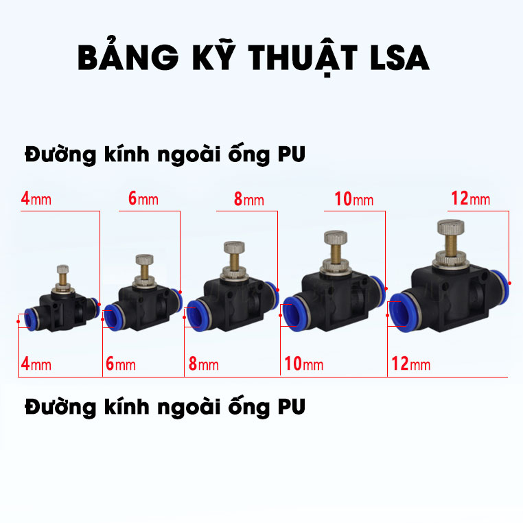 Van tiết lưu điều chỉnh lưu lượng khí nén LSA LSA-4 LSA-6 LSA-8 LSA-10 LSA-12