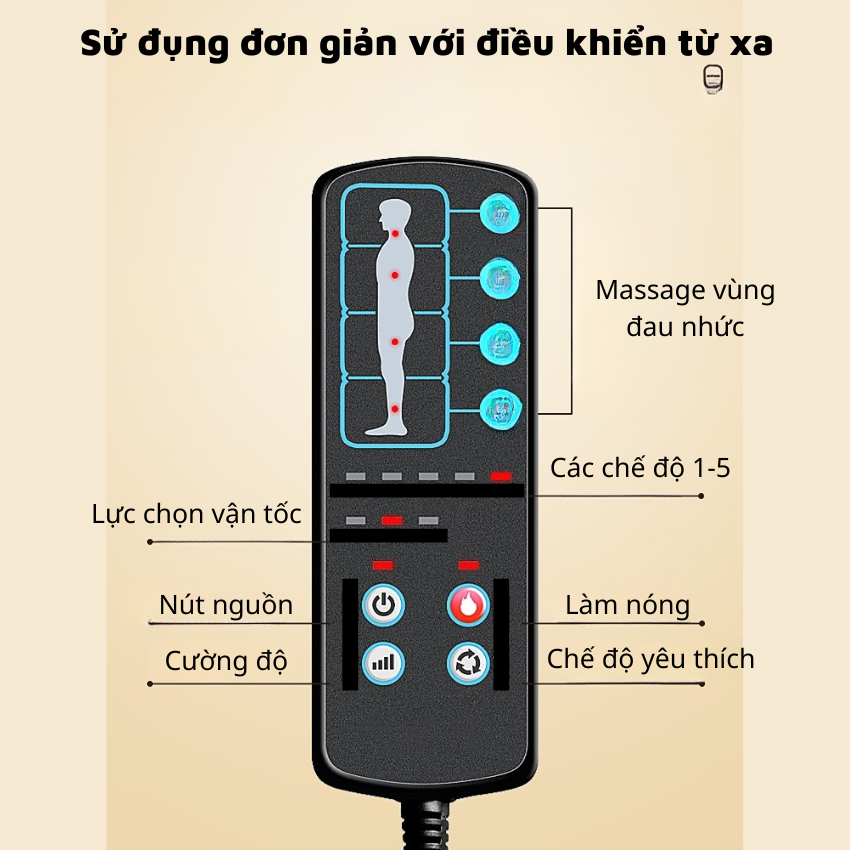 Nệm Massage Toàn Thân Royal 22 Điểm, Đệm Massage Hồng Ngoại Có Massage Chân Rời, Ghế Massage