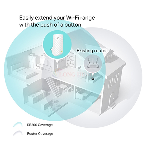 Bộ mở rộng sóng Wifi TP-Link AC750 Mesh Range Extender RE200 - Hàng chính hãng