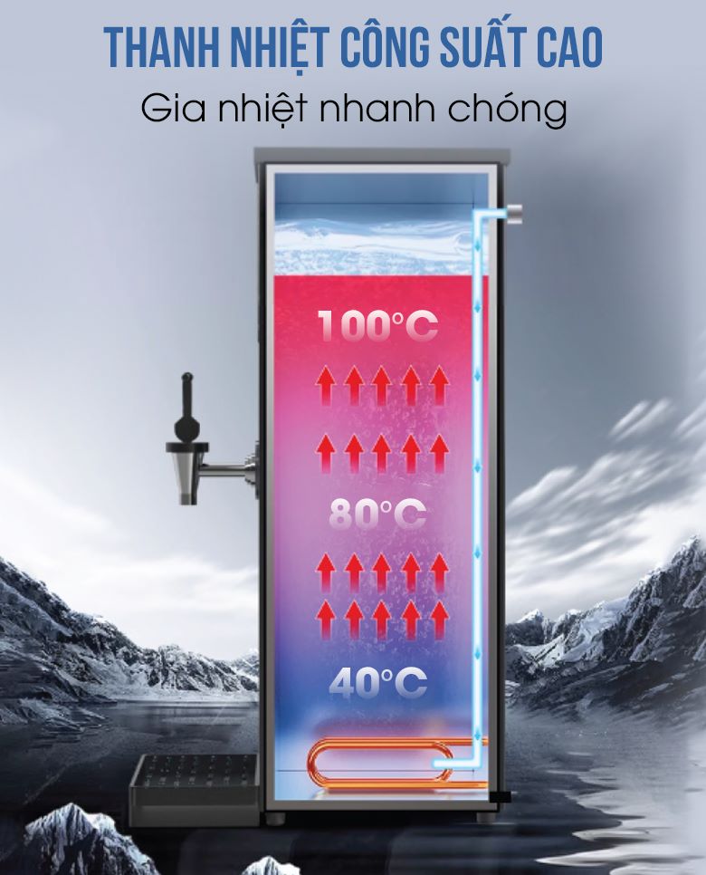 Máy đun nước nóng 25 lít/giờ SW-2 kèm lọc nước (bạc silver/đen titan) NEWSUN - Hàng chính hãng