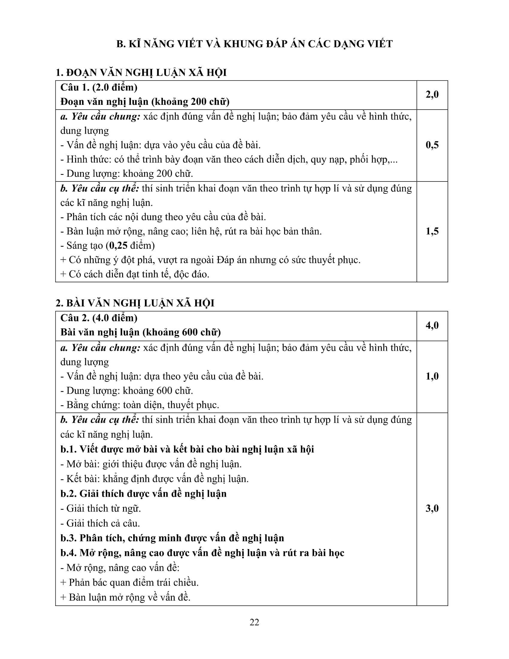 Sách - Bộ Sách Ôn Luyện Thi Tốt Nghiệp THPT Theo Chương Trình Mới 2026 - Môn Toán, Ngữ Văn, Tiếng Anh, Sử, Địa, Kinh Tế