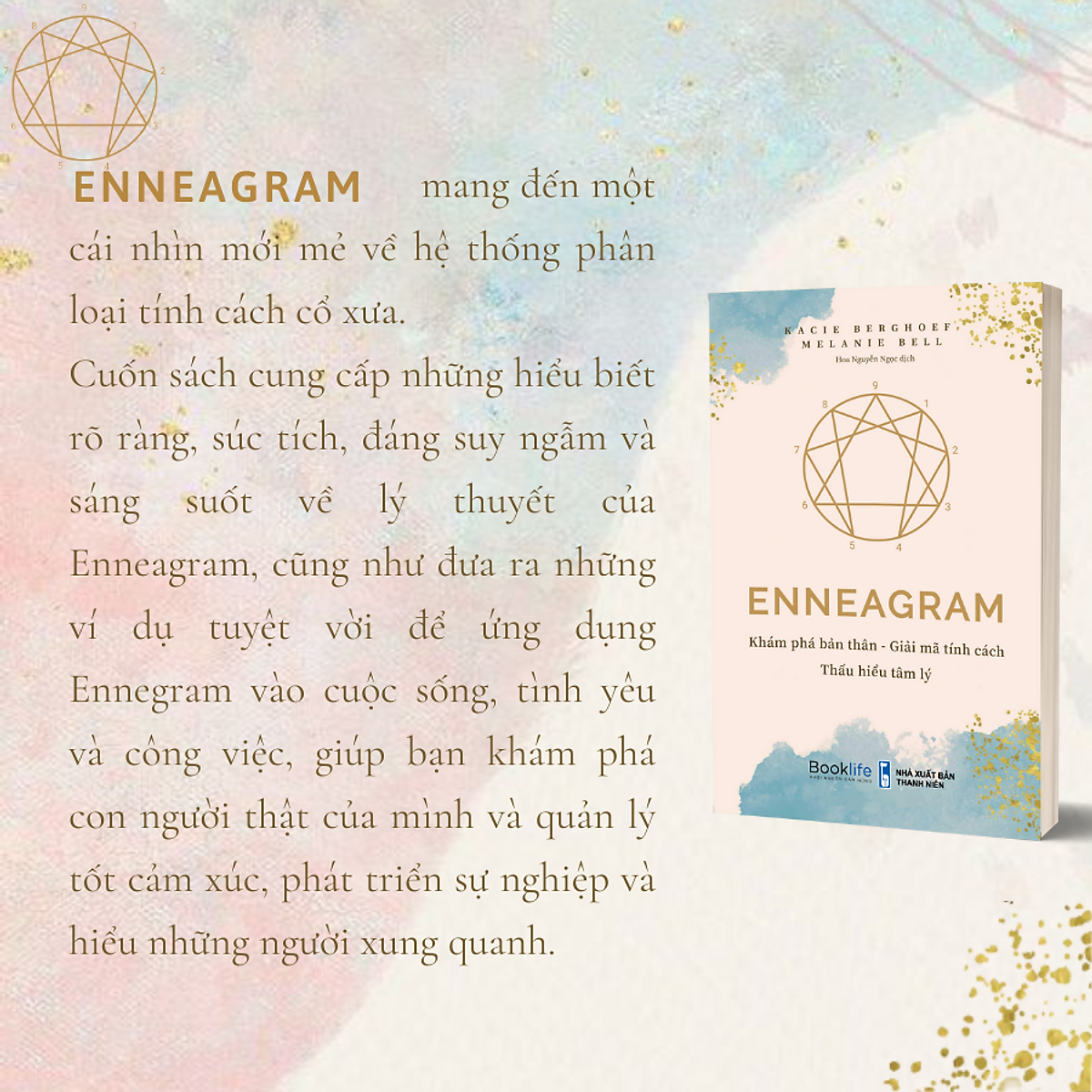 Enneagram - Bản Quyền