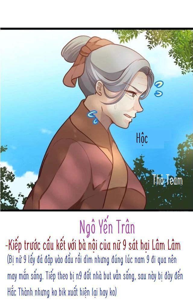 trọng sinh thành tiểu nha đầu chapter 22 11