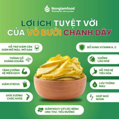 [HÀNG XUẤT KHẨU LOẠI 1] Vỏ bưởi chanh dây sấy dẻo Nonglamfood hộp 100g| Tăng cường đề kháng tự nhiên