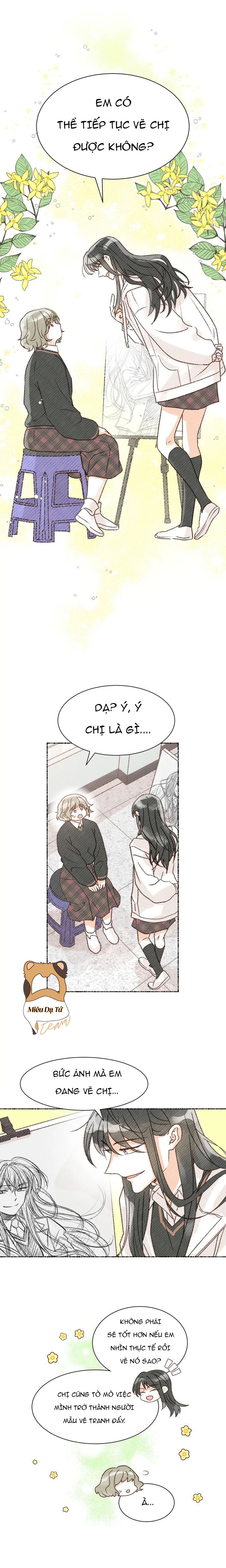 cảnh báo bản quyền chân dung chapter 2 1