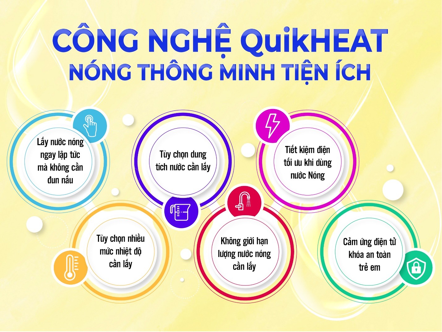 Máy Lọc Nước Điện Giải Nóng Thông Minh - Lạnh ROBOT ionQueen 1113 - Hàng chính hãng