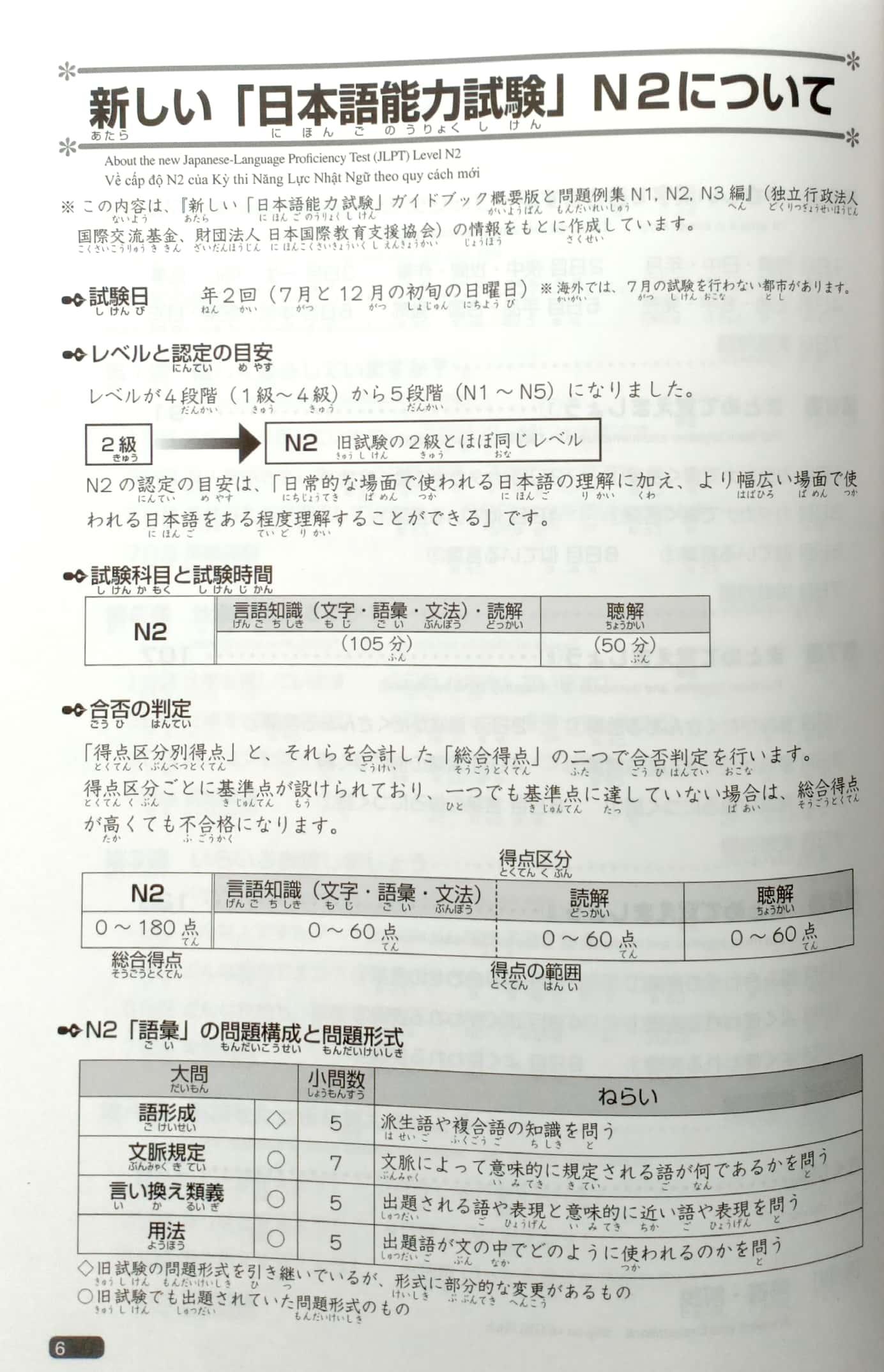 Jual Nihongo So-matome: N2, Vocab (Eng/Viet Trans.) (Japanese Edition)