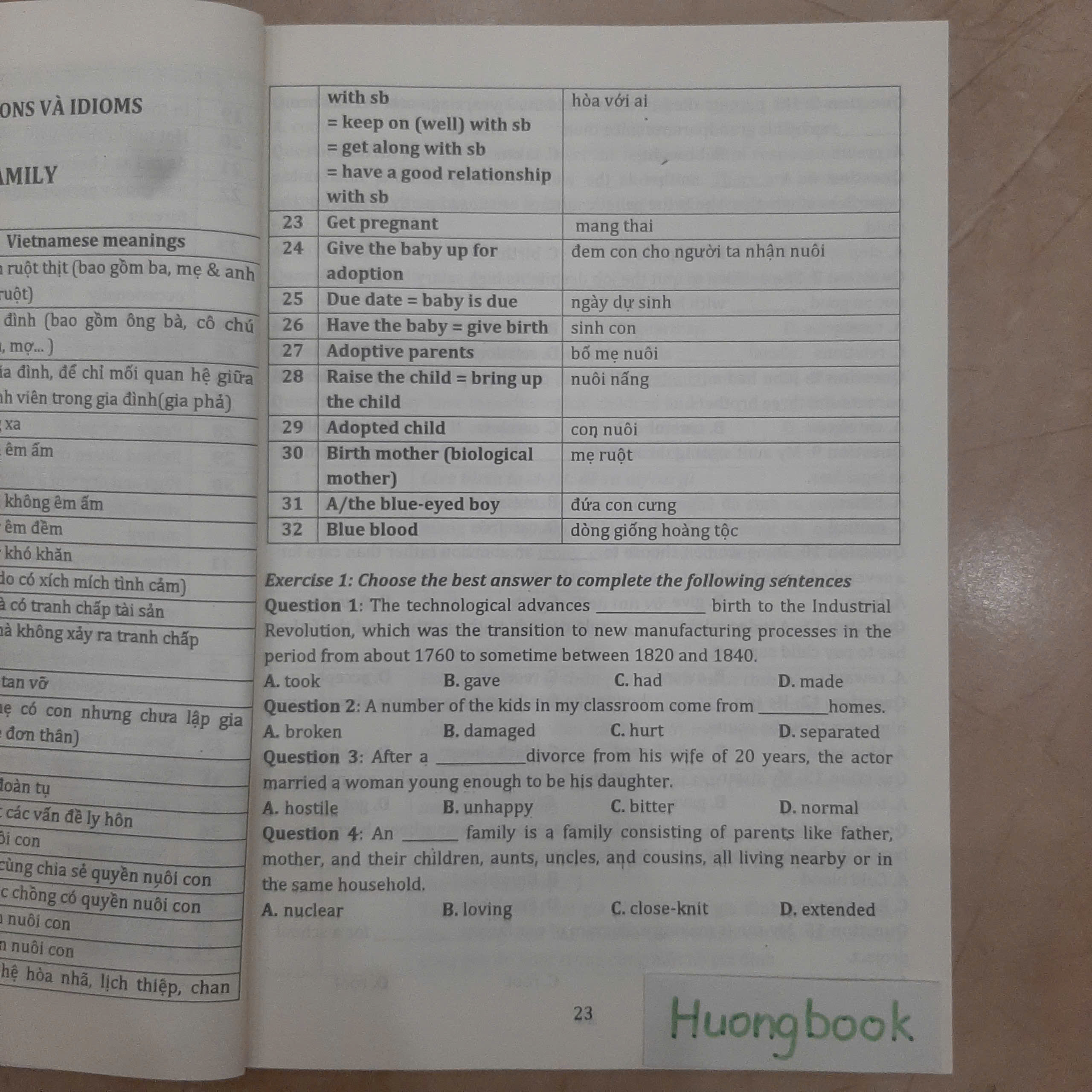 Sách 2000 English Collocation and Idioms