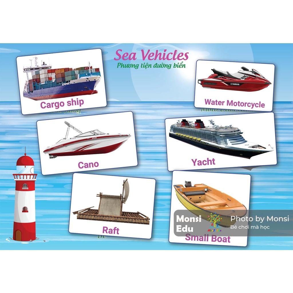 Monsi Edu Học Liệu Dính Dán Phương Tiện &amp; Giao thông 11 chủ đề F16M