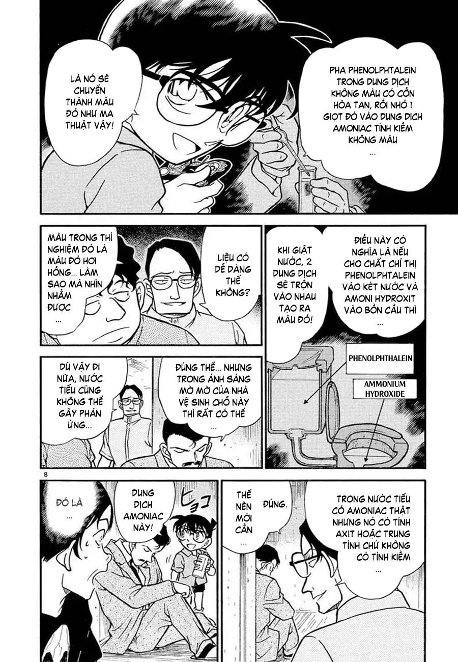 conan chapter 357 8