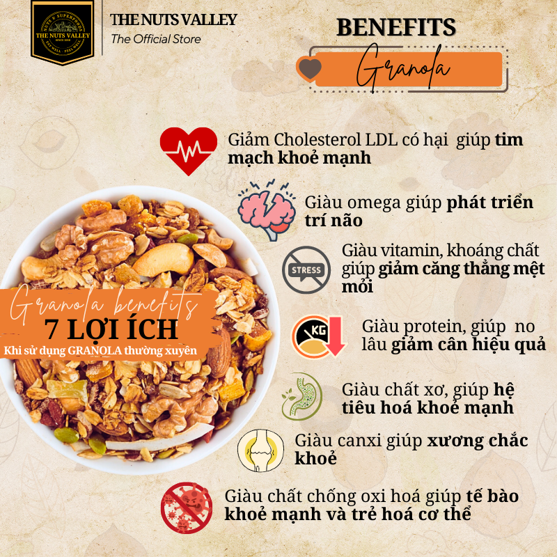 GRANOLA - Ngũ Cốc Healthy 3 Vị Tự Nhiên, Quế - Mật ong, Socola The Nuts Valley 250g