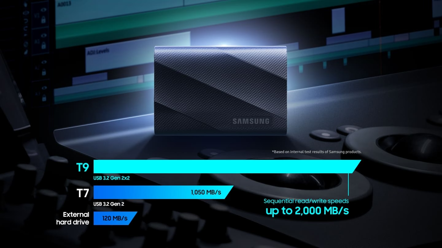 Ổ cứng di động SSD Samsung T9 Tốc độ đọc/ghi 2,000 MB/s 1,950 MB/s USB 3.2 Gen 2x2 - 1 Đổi 1 - Hàng chính hãng