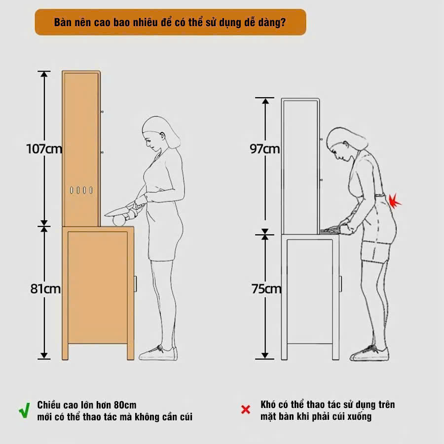 Tủ Kệ Để Đồ Nhà Bếp Đa Năng Thông Minh Cao Cấp VANDO - Kệ Để Đồ Nhà Bếp Lưu Trữ Lớn Toàn Bộ Vật Dụng Phòng Bếp