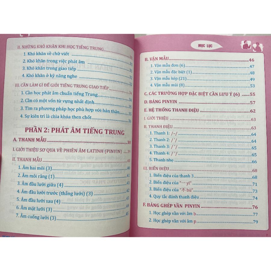 Bộ Sách Tự Học Tiếng Trung Giao Tiếp Từ Con Số 0 Tập 1 2 3 4 Bìa mềm
