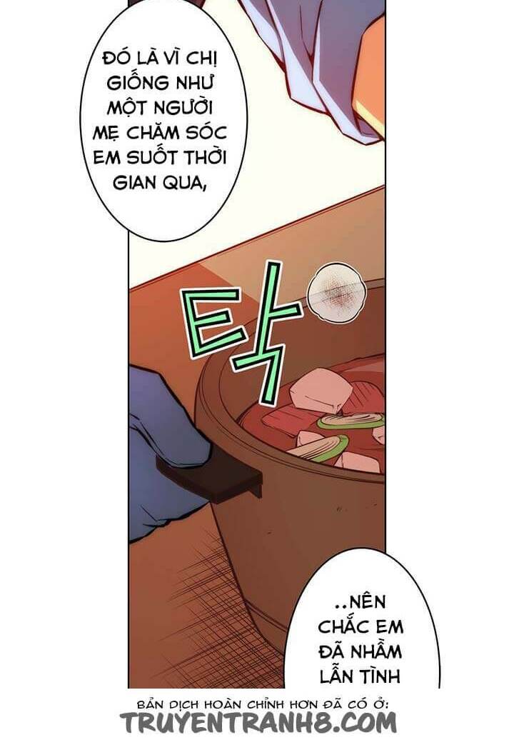 unbalance triangle chapter 35.2 18