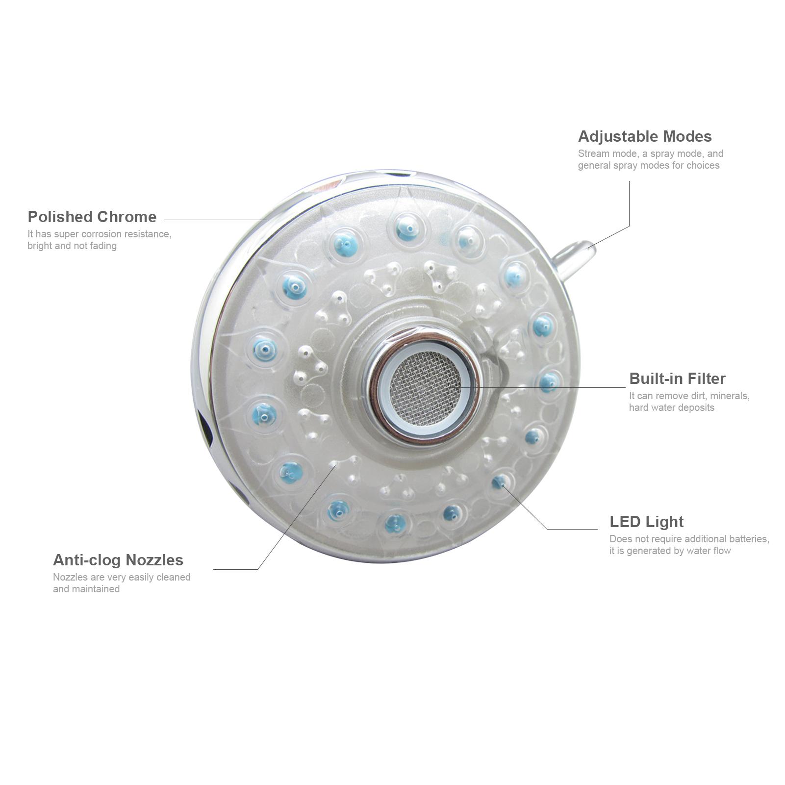 Đầu vòi sen với đèn Led nháy 7 màu