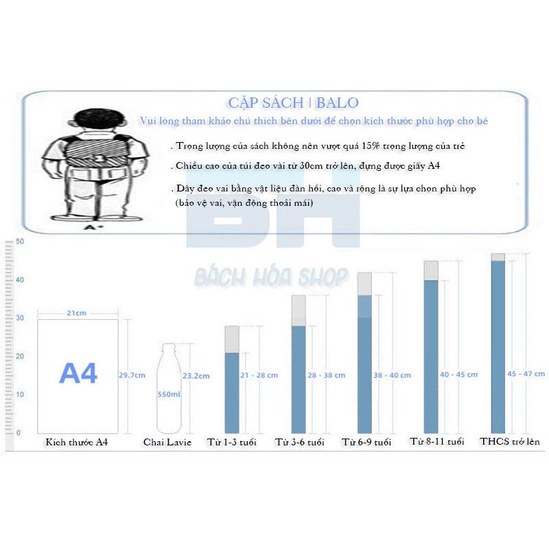 Chống thấm nước - Balo học sinh tiểu học, hoạt hình 3D ngộ nghĩnh, có nhiều ngăn, phù hợp cho bé từ lớp 1- lớp 6