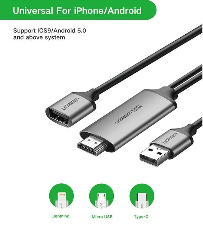 Ugreen UG50291CM151TK 1.5M màu Xám Cáp chuyển đổi USB 2.0 sang HDMI hỗ trợ phân giải FULL HD cao cấp - HÀNG CHÍNH HÃNG