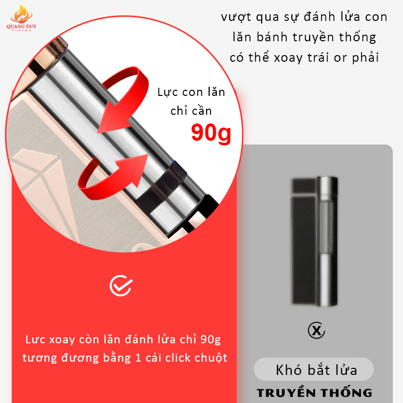 Hột quẹt khò lửa đỏ gas tích hợp pin rời thay thế dễ dàng