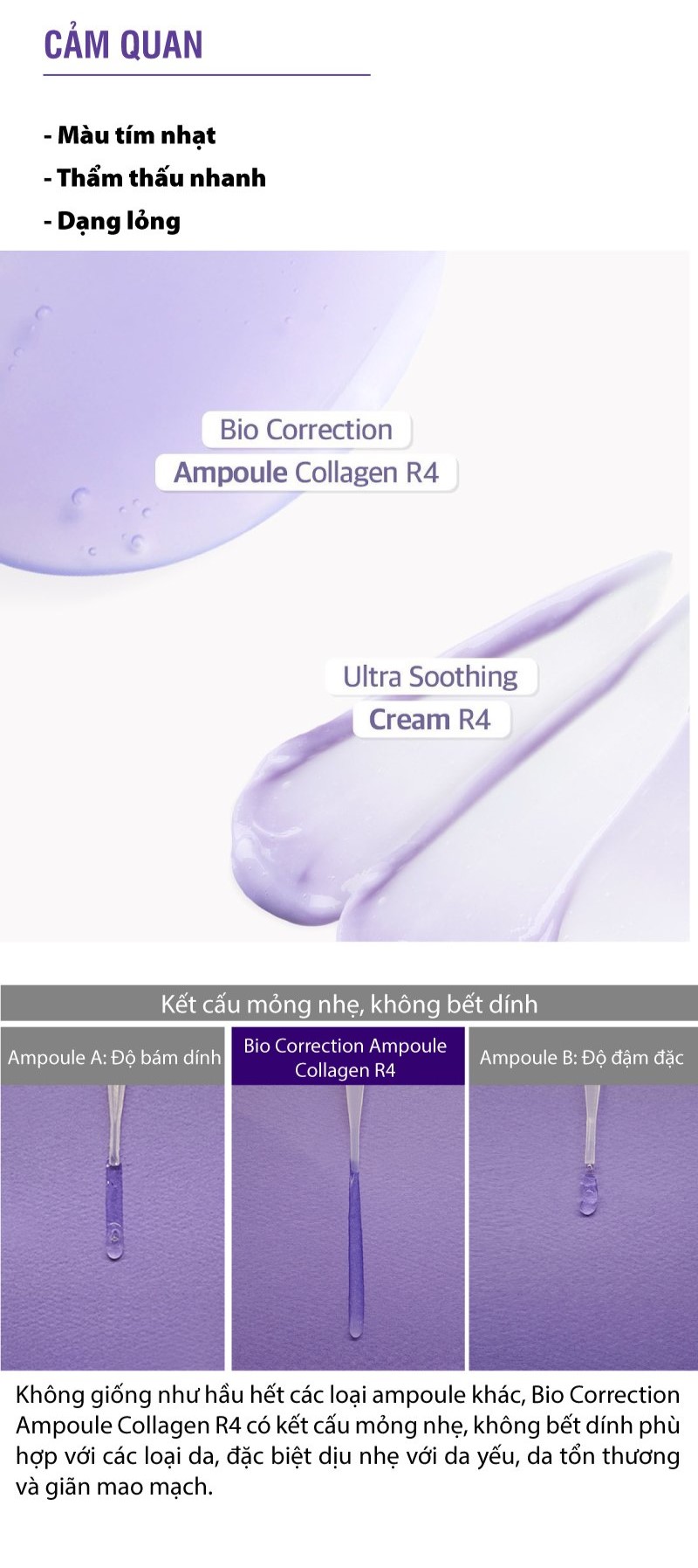 Tinh chất dưỡng da phục hồi và trẻ hóa Ampoule Labo DERMAFIRM - Bio Correction Ampoule Collagen R4 (50ml)