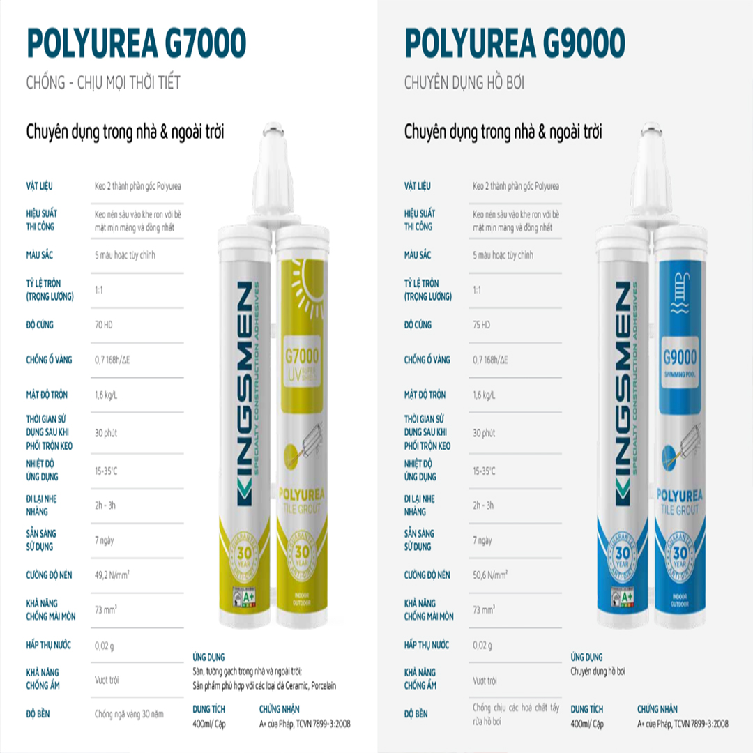 Keo Ron Gạch Epoxy G5000 - Dành cho nhà tắm, bếp  - Thế Hệ Mới Kingsmen. RON GẠCH TRẮNG SẠCH 30 NĂM - Keo Ron gạch 2 thành phần