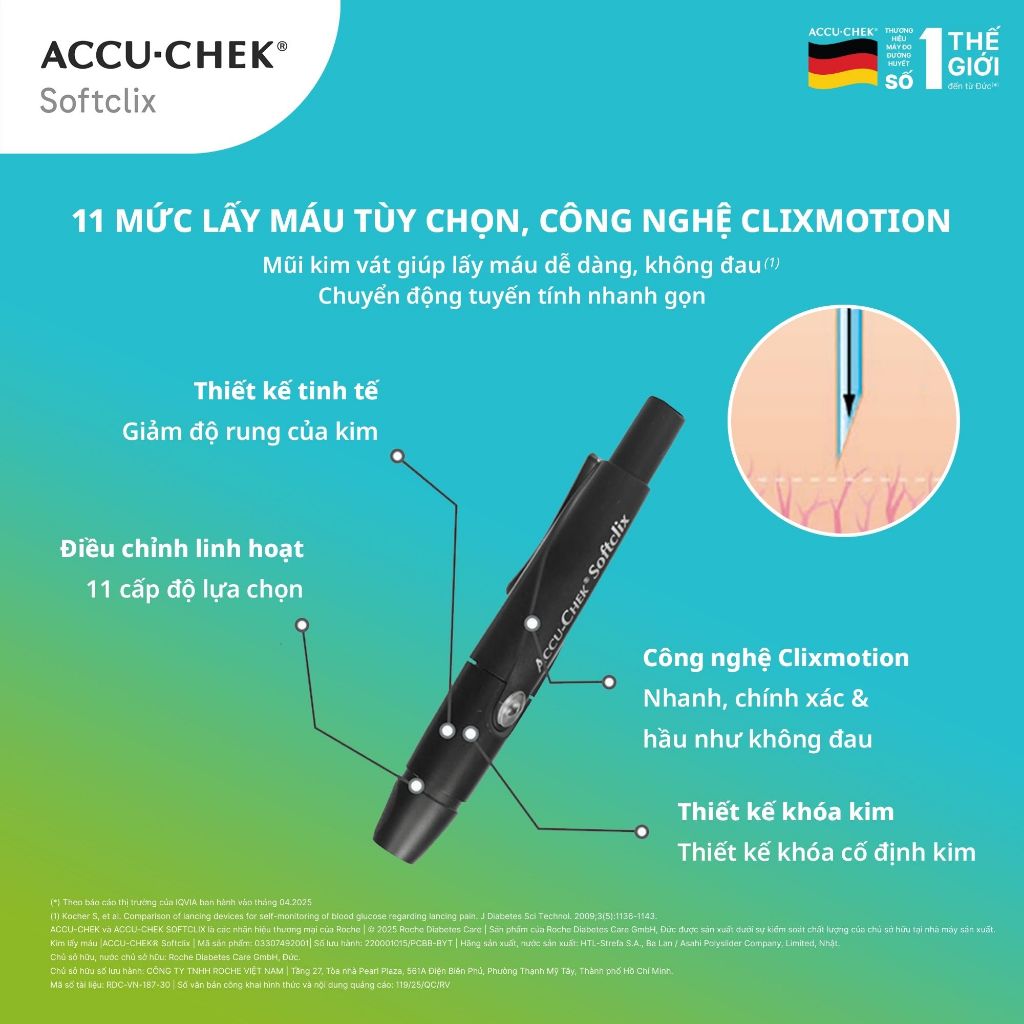 Hộp 200 Kim Chích Máu ACCU-CHEK SoftClix Dùng Cho Máy ACCU-CHEK Active &amp; Instant
