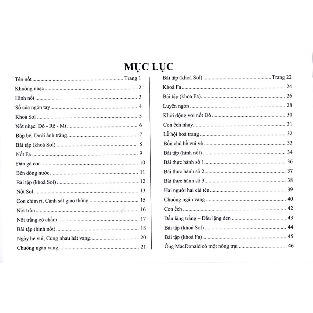 Phương Pháp Học Piano 1