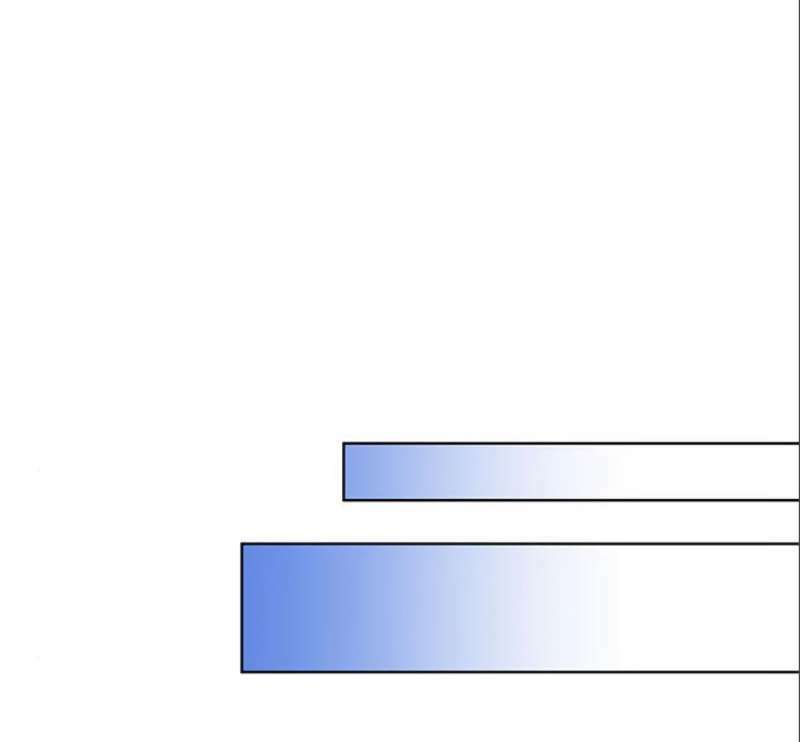 nữ hiệp trở về chapter 15.1 8