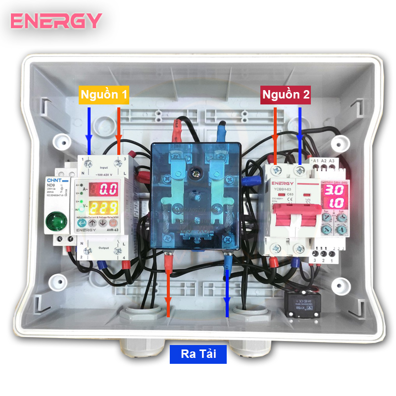 Tủ Điện ATS 2P-100A Tự Động Chuyển 2 Công Tơ, 2 Nguồn Điện 1 Tuần, 15 Ngày..., Gồm Vỏ Tủ Chống Nước IP68