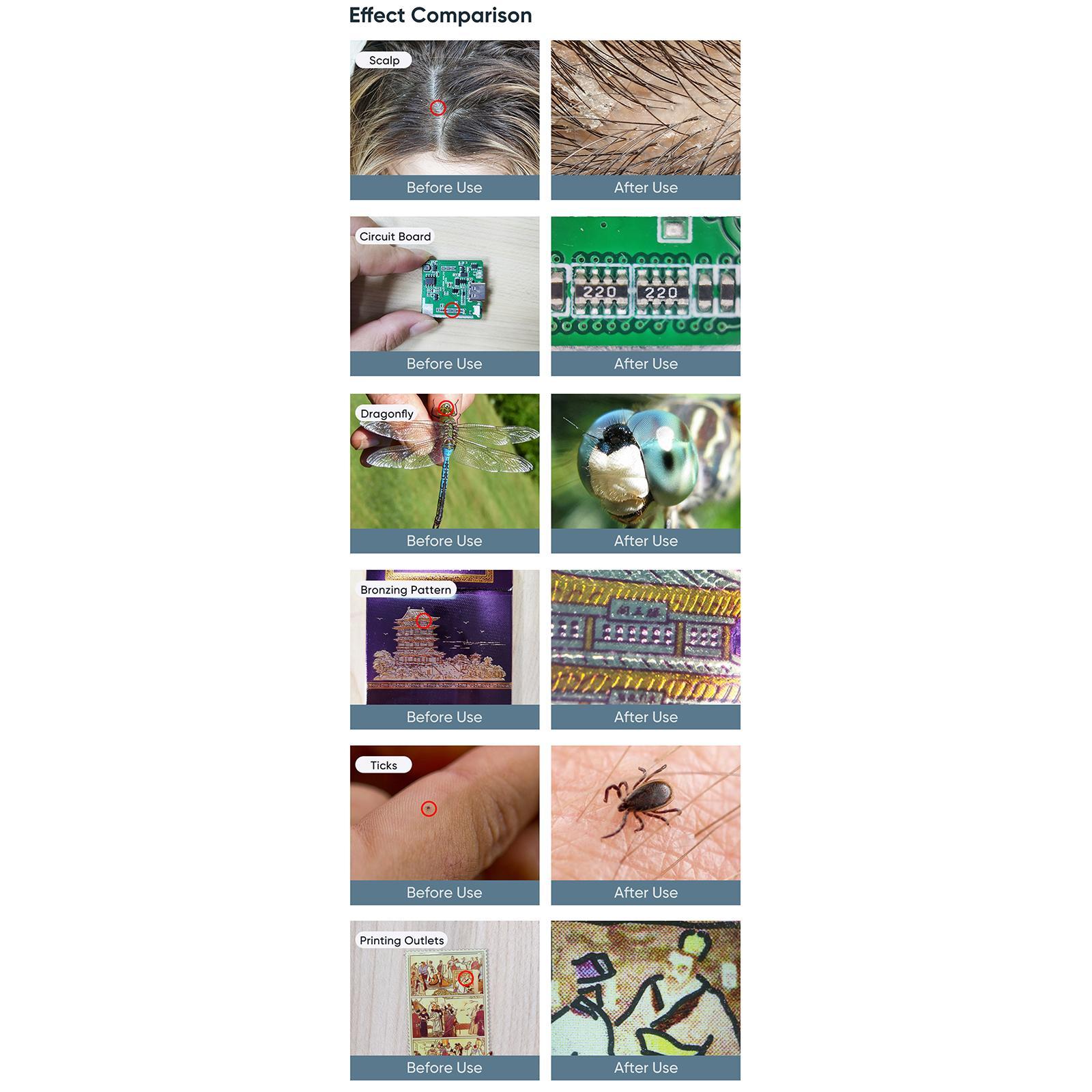 Lens 100x with CPL Mobile Portable for Mobile Phone Cellphone