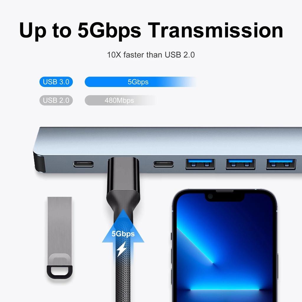 Bộ Hub Chuyển Đổi USB A + USB c Sang USB 2.0 / 3.0 Đọc Thẻ SD / TF Nhiều Cổng USB Type-c Cho Macbook iPad