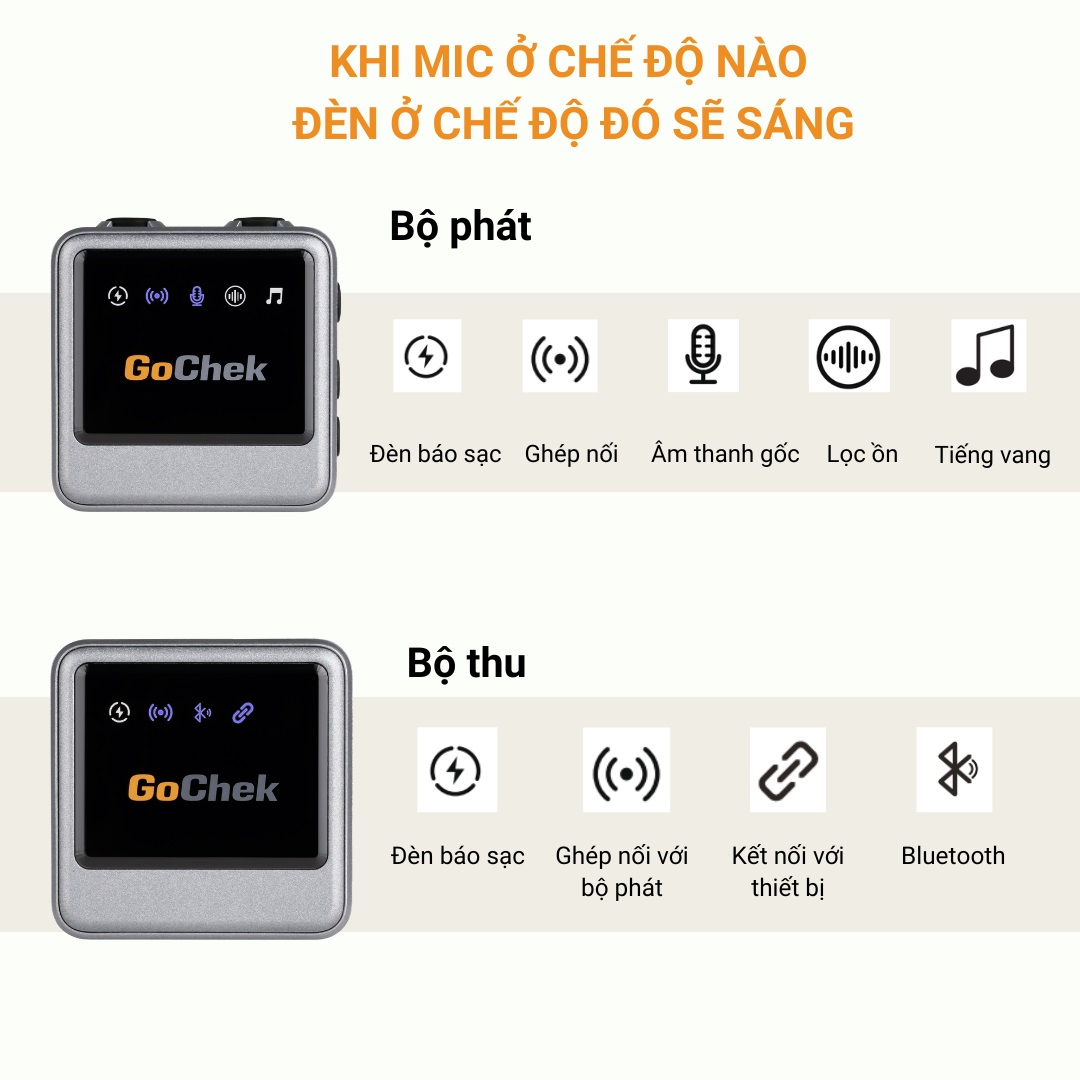 Micro thu âm không dây Sothing Gochek B Ultra Plus, thiết bị thu âm chuyên nghiệp, tích hợp sử dụng đa thiết bị, đa chức năng- Hàng chính hãng