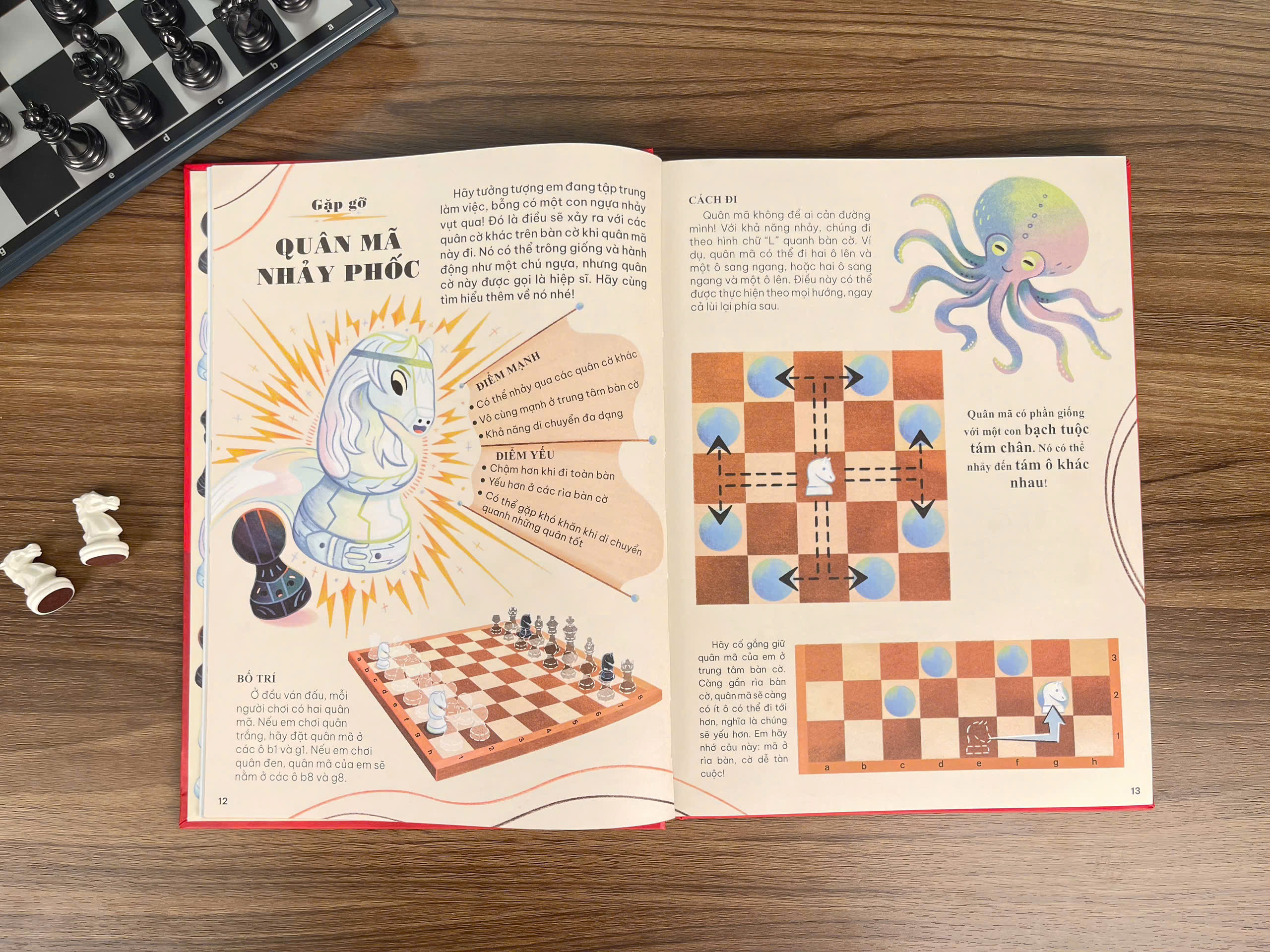 Sách - Cẩm Nang Cờ Vua - Học cờ vua căn bản từ một kì thủ chuyên nghiệp - ndbooks