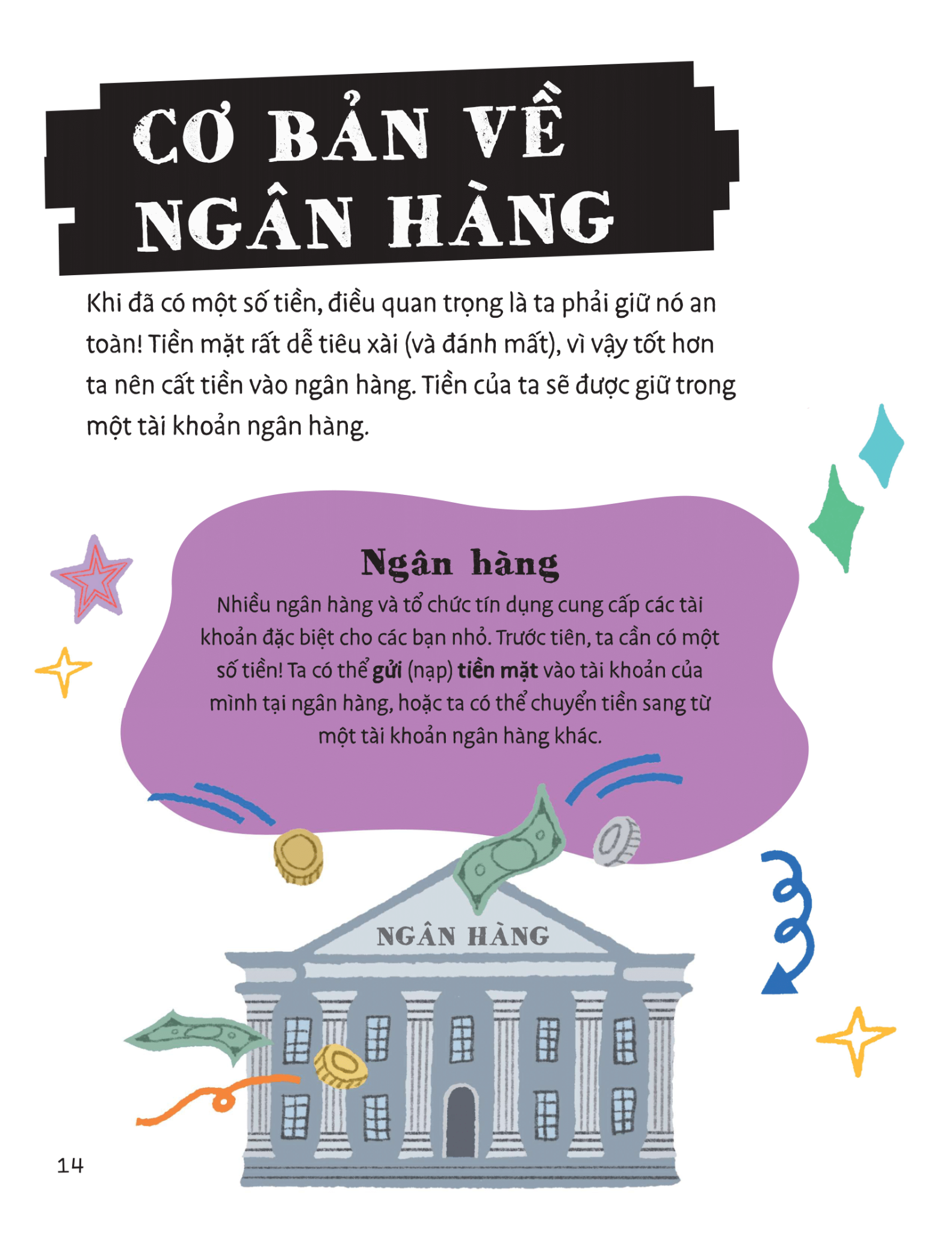 Bậc thầy quản lý tiền bạc - Hiểu biết về tiền bạc