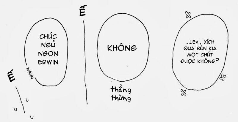 tấn công người khổng lồ - doujinshi eruri chapter 23 24