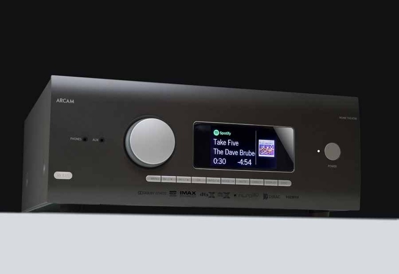 Amply Arcam AVR21 - HÀNG CHÍNH HÃNG NEW 100%