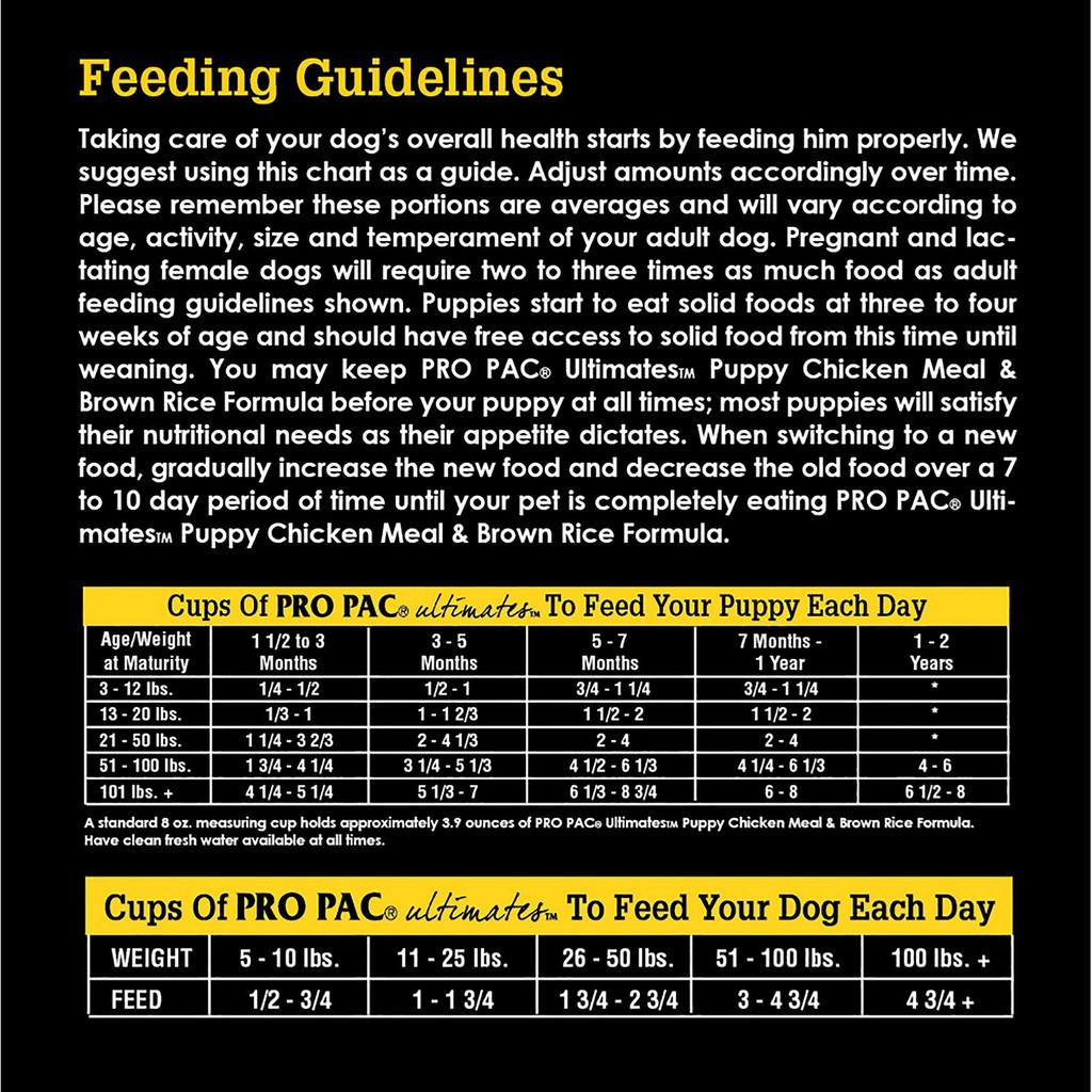 Thức Ăn Chó Con Và Chó Mẹ Propac Puppy Chicken & Brown Rice Formula - Chính Hãng - Nhập Khẩu Mỹ